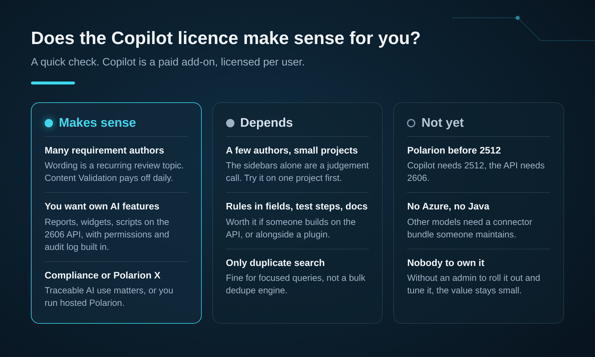 Overview of when the Polarion Copilot licence makes sense, when it depends, and when it is not yet the right time