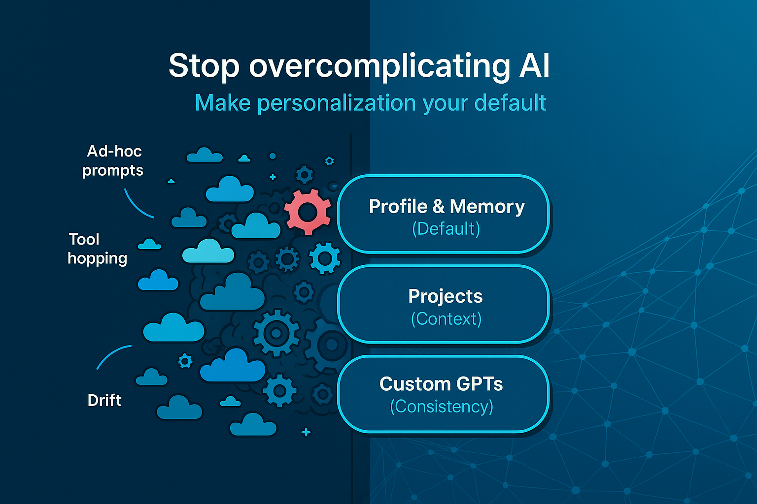 Stop Overcomplicating AI: Make Personalization Your Default