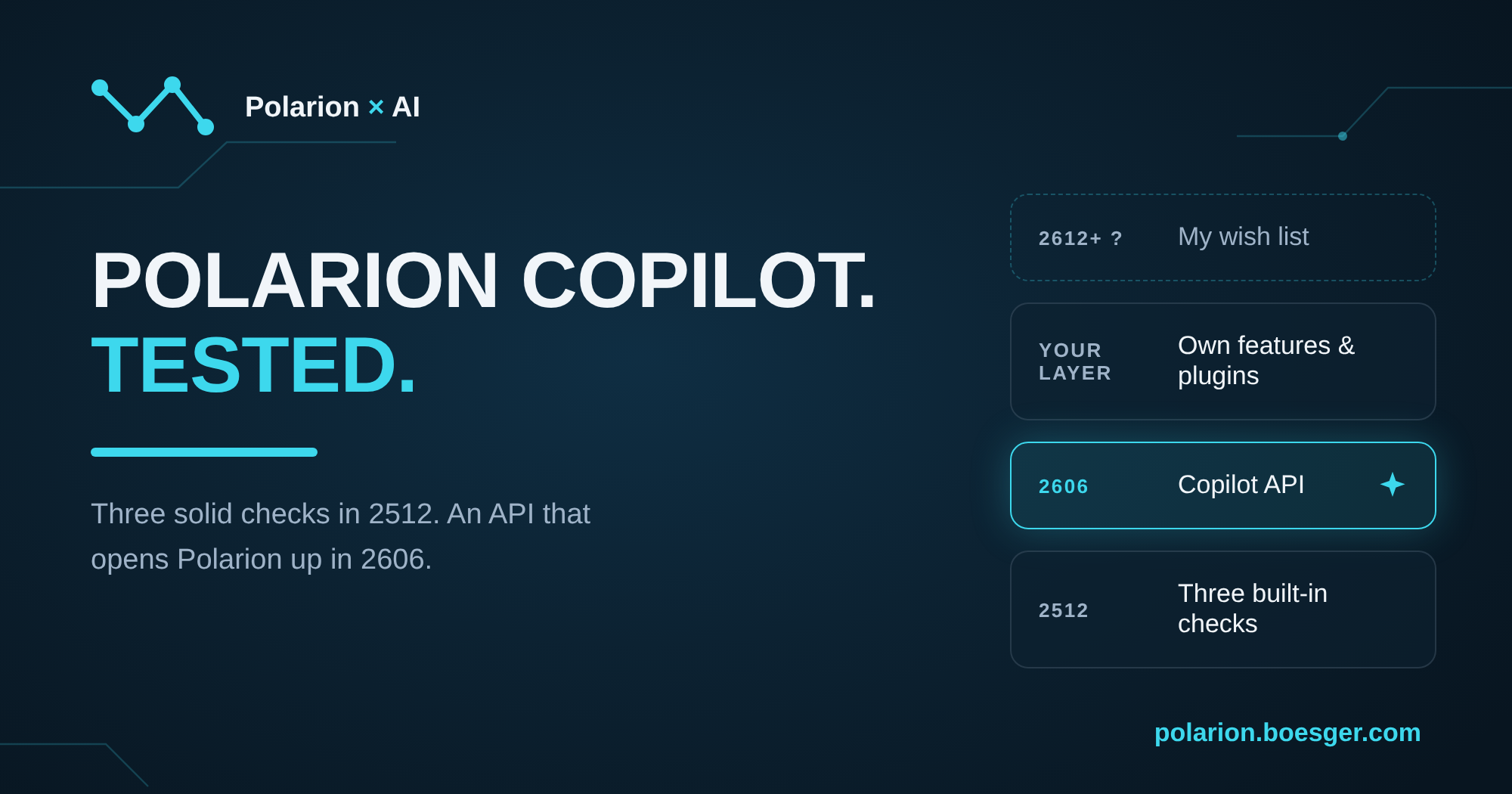 Polarion Copilot tested: layers from the 2512 checks to the 2606 Copilot API and my wish list